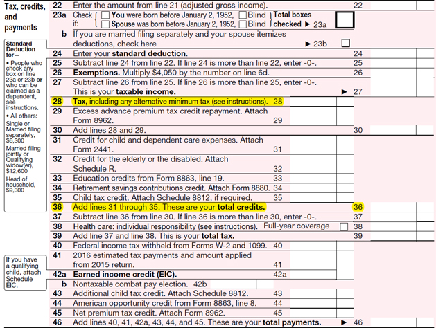 What Is The Amount Of Income Tax Mean On Fafsa